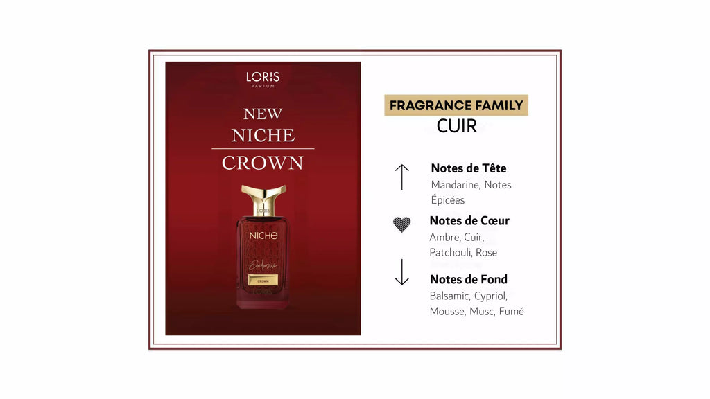 LORIS Niche Exclusive Crown 70ml