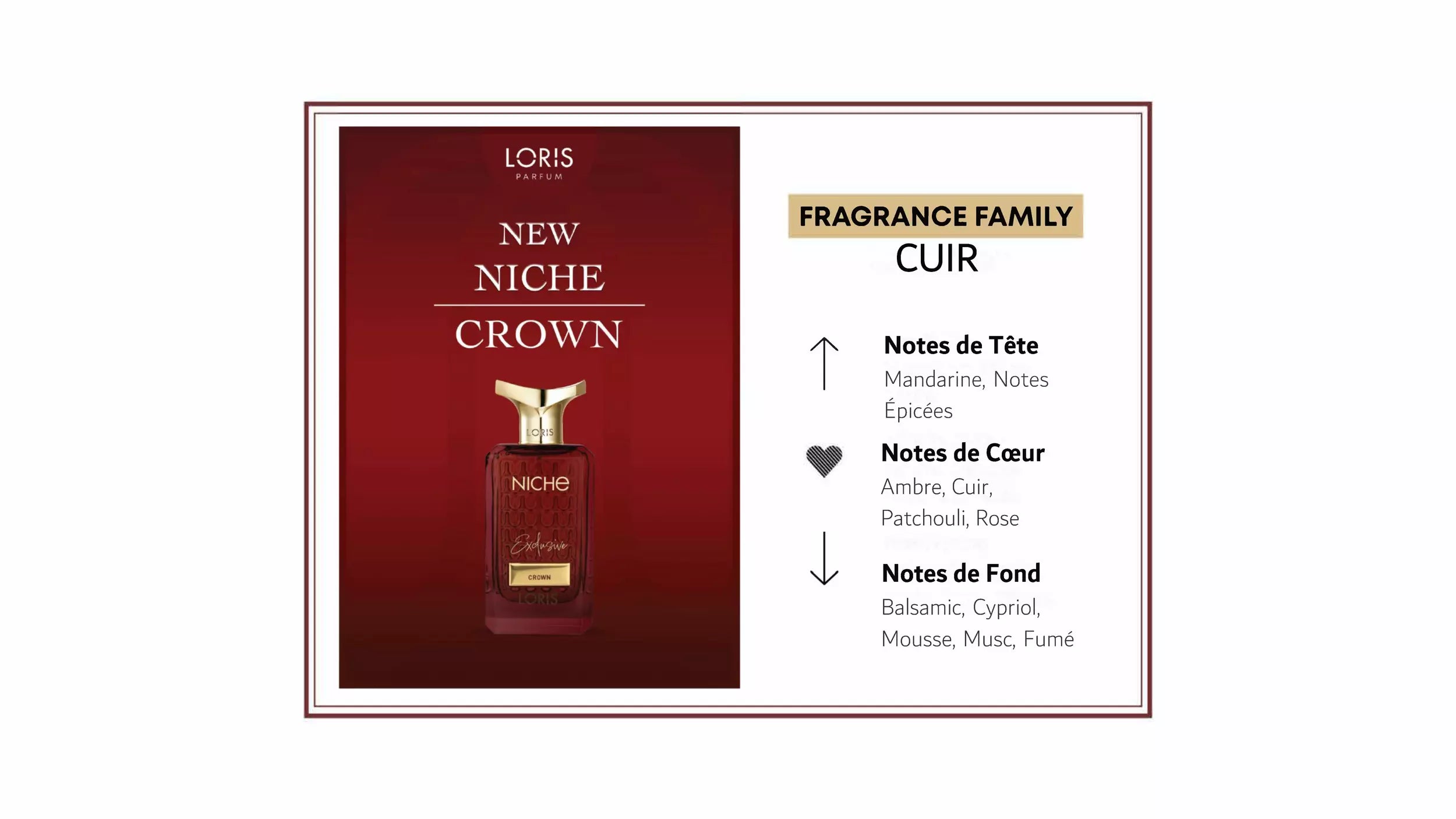 LORIS Niche Exclusive Crown 70ml