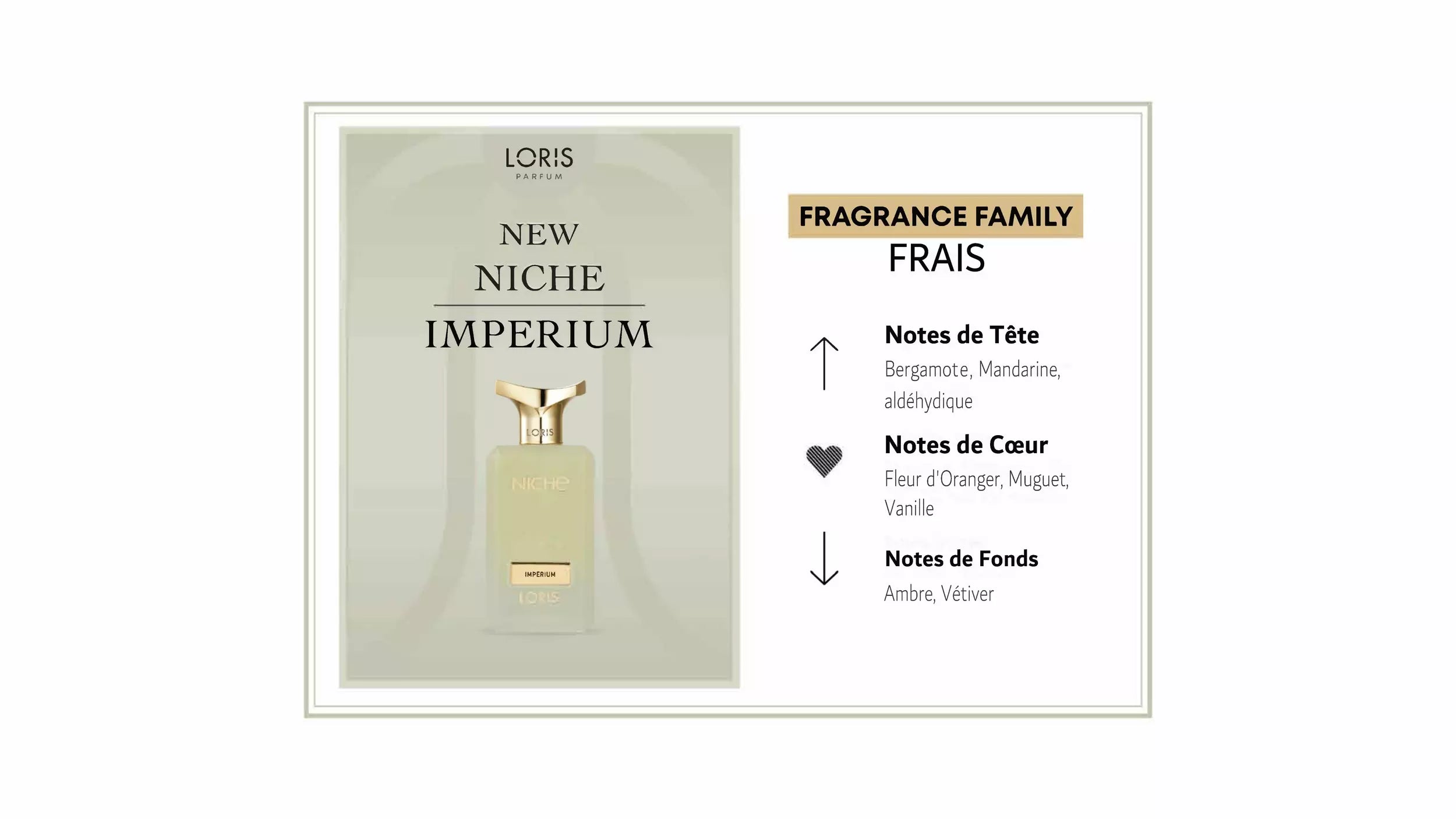 LORIS Niche Exclusive Imperium 70ml