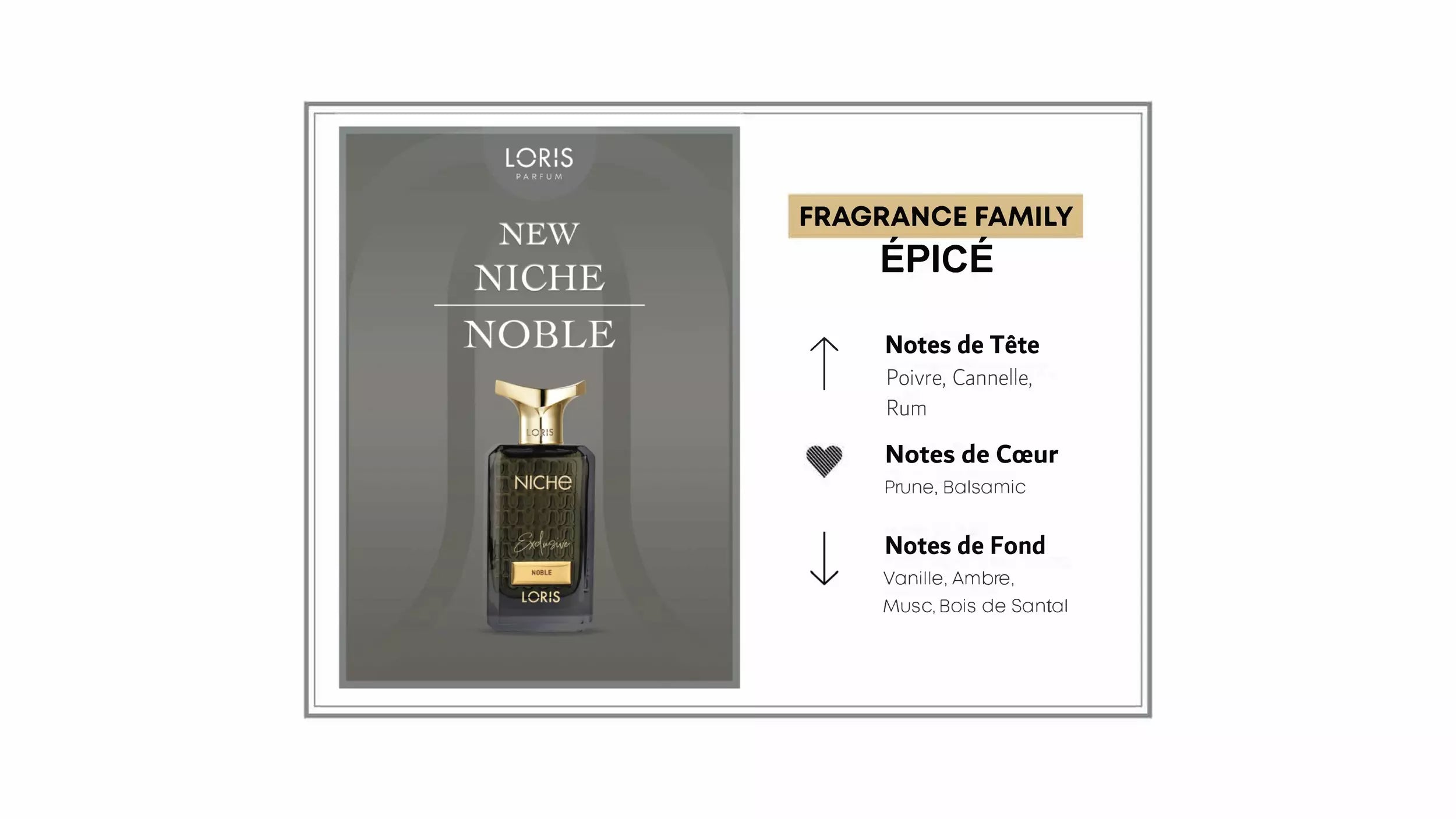 LORIS Niche Special Edition Noble 70ml