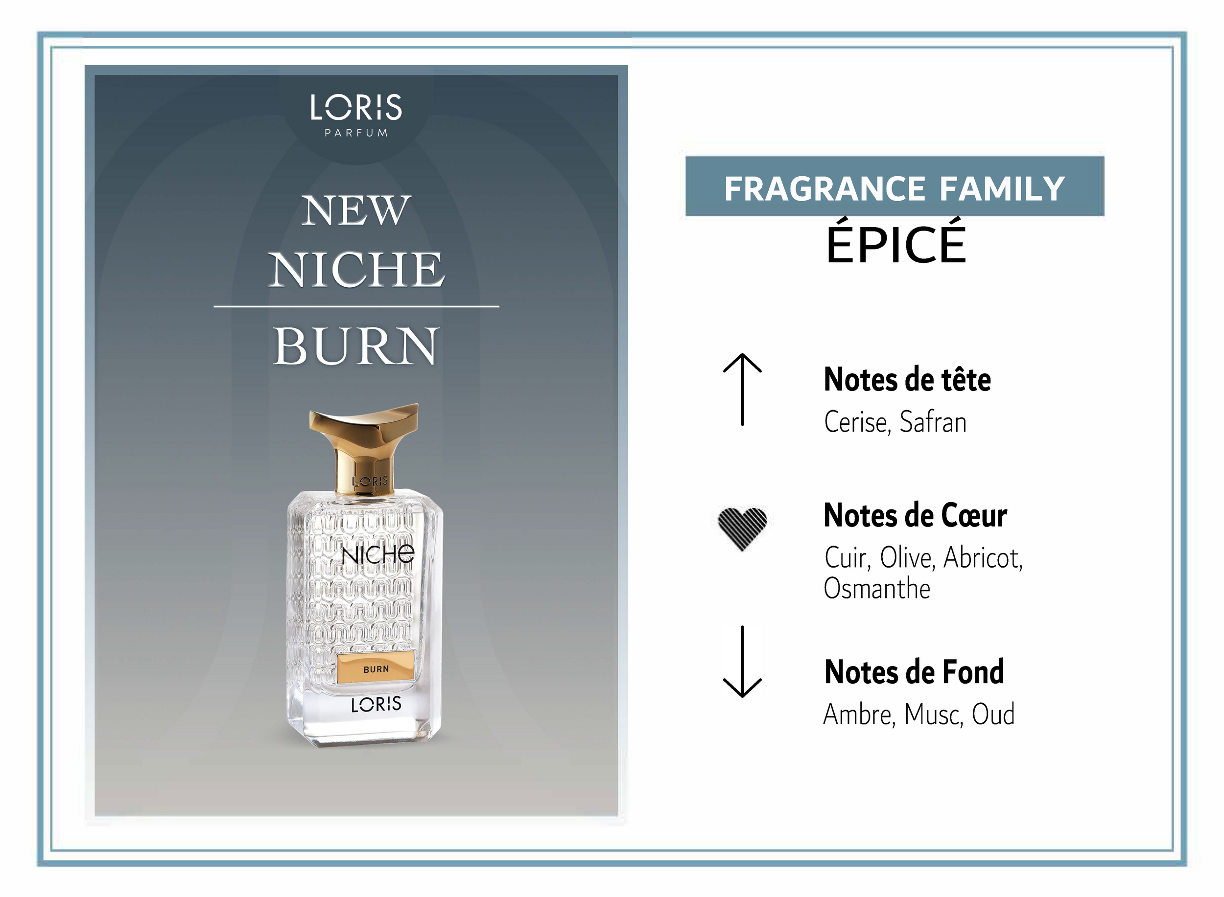 LORIS Niche Burn 70ml