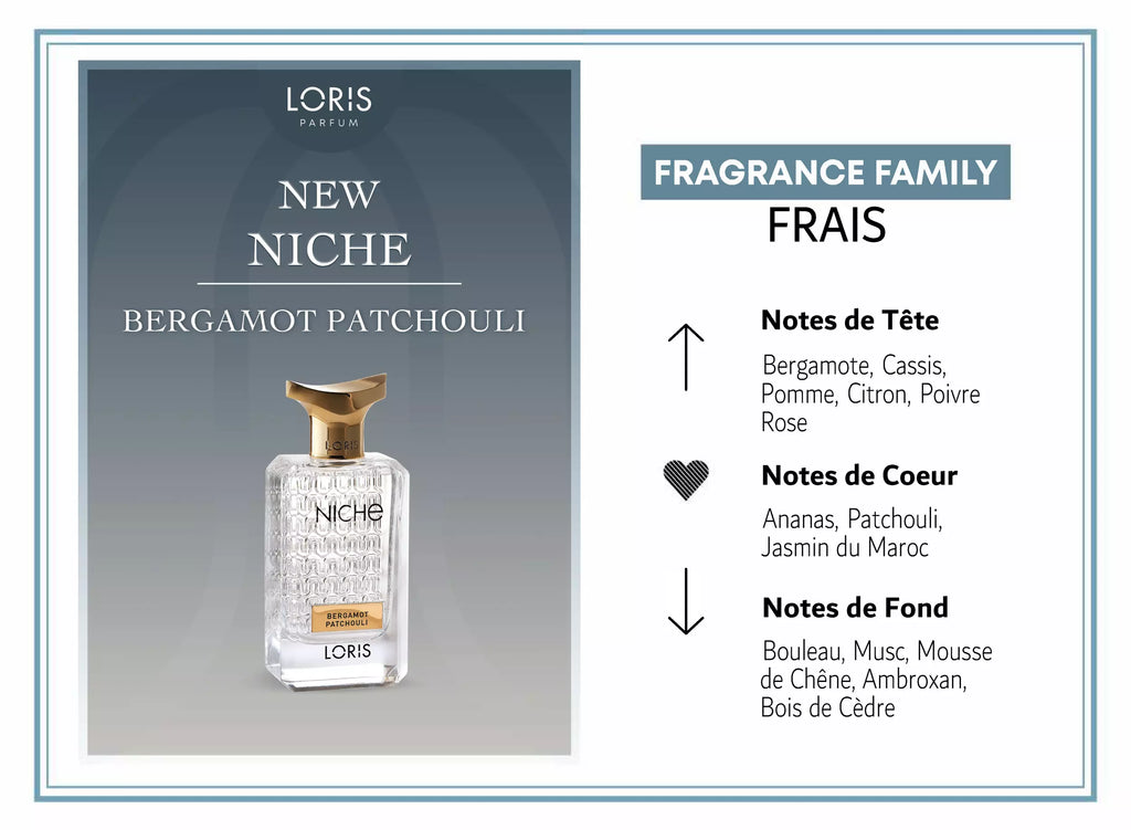 LORIS Niche Bergamot Patchouli 70ml