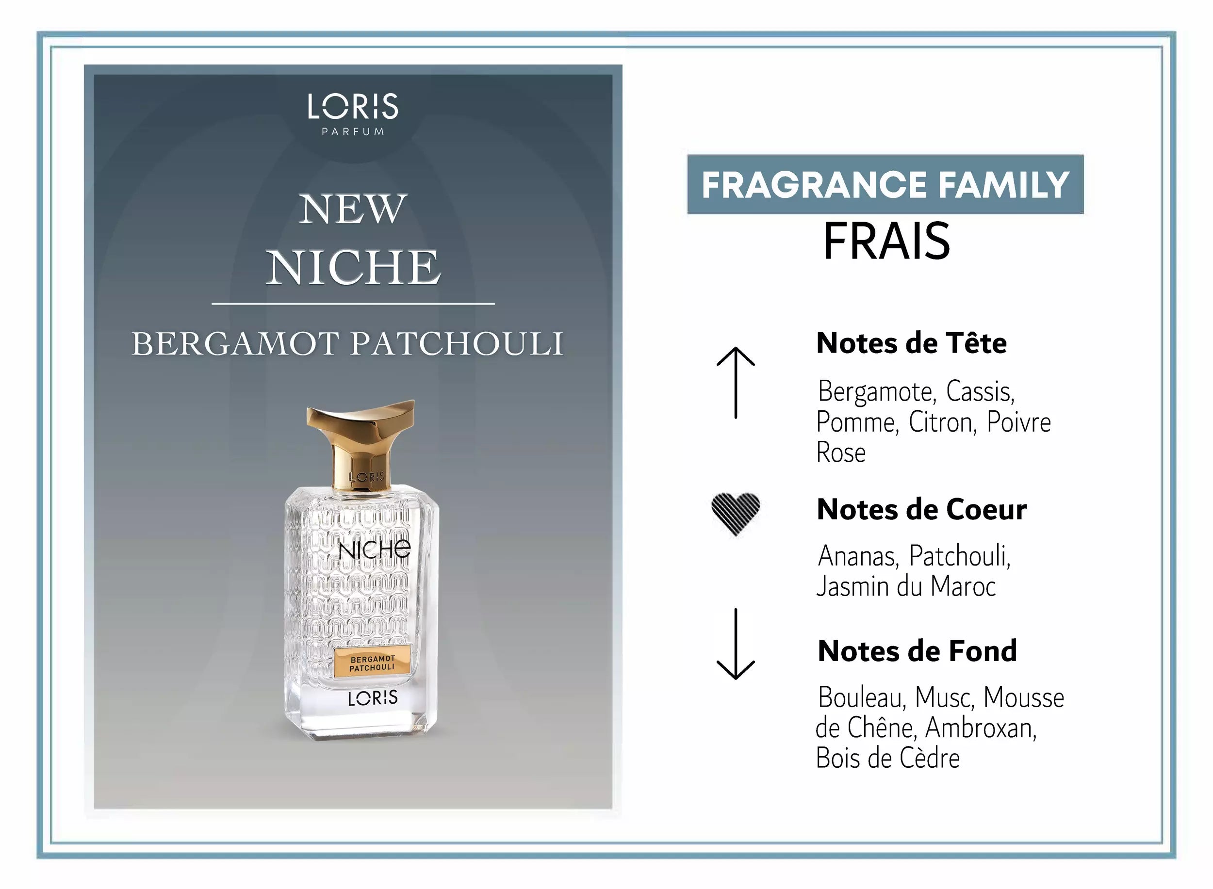 LORIS Niche Bergamot Patchouli 70ml